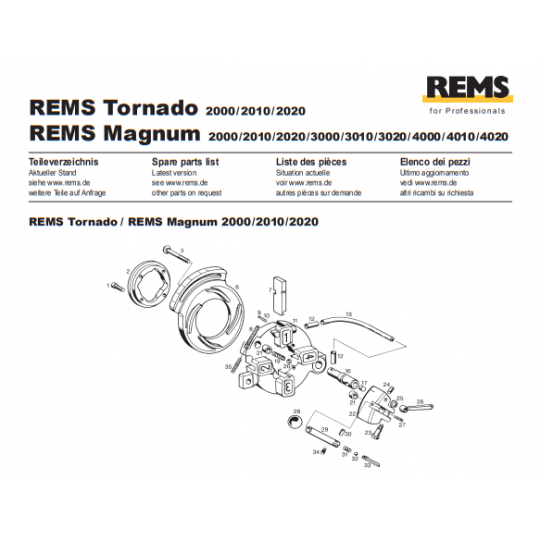 REMS Magnum (340220 R220) İçin Yedek Parça Temini